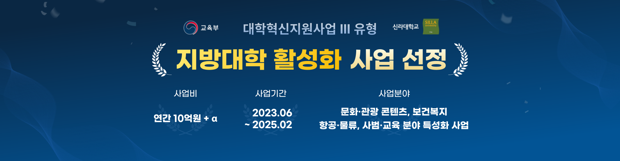 사업비 : 연간 10억원 + α
사업기간 :  2023.06 ~ 2025.02
사업분야 : 문화·관광 콘텐츠 / 보건복지 / 항공·물류 / 사범·교육  특성화 사업